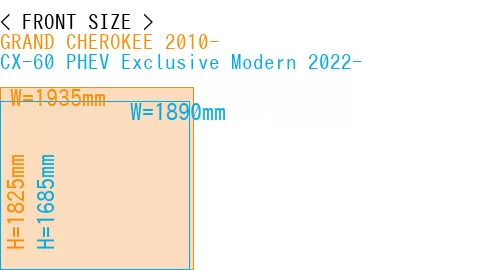 #GRAND CHEROKEE 2010- + CX-60 PHEV Exclusive Modern 2022-